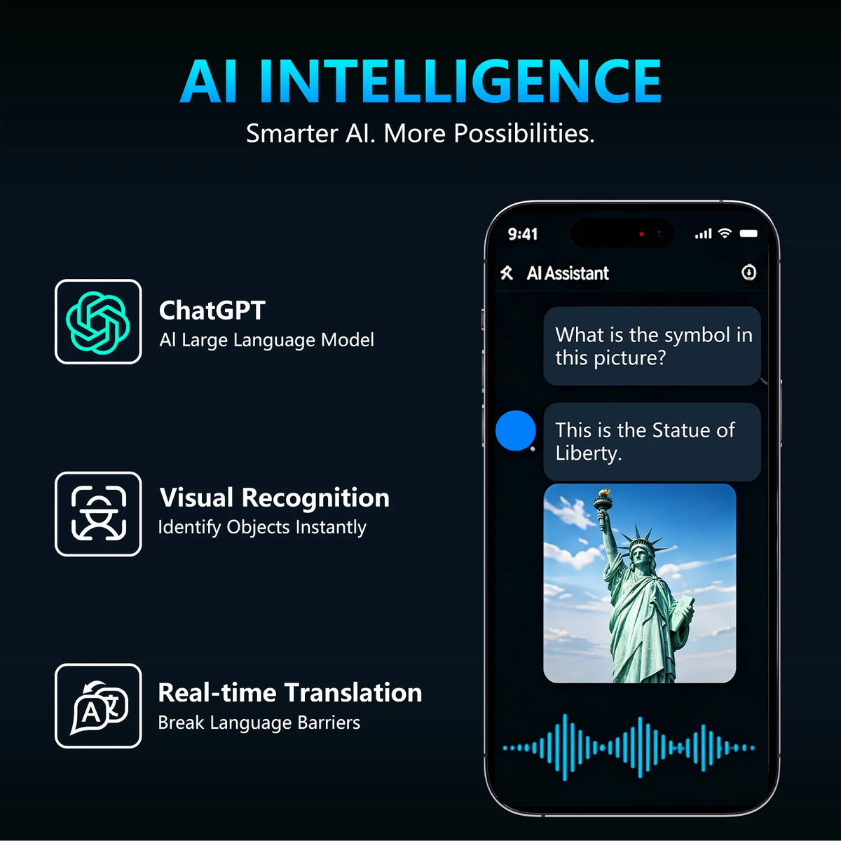 KAIGERR Smart Glasses With Camera, Bluetooth Calls And AI Translation