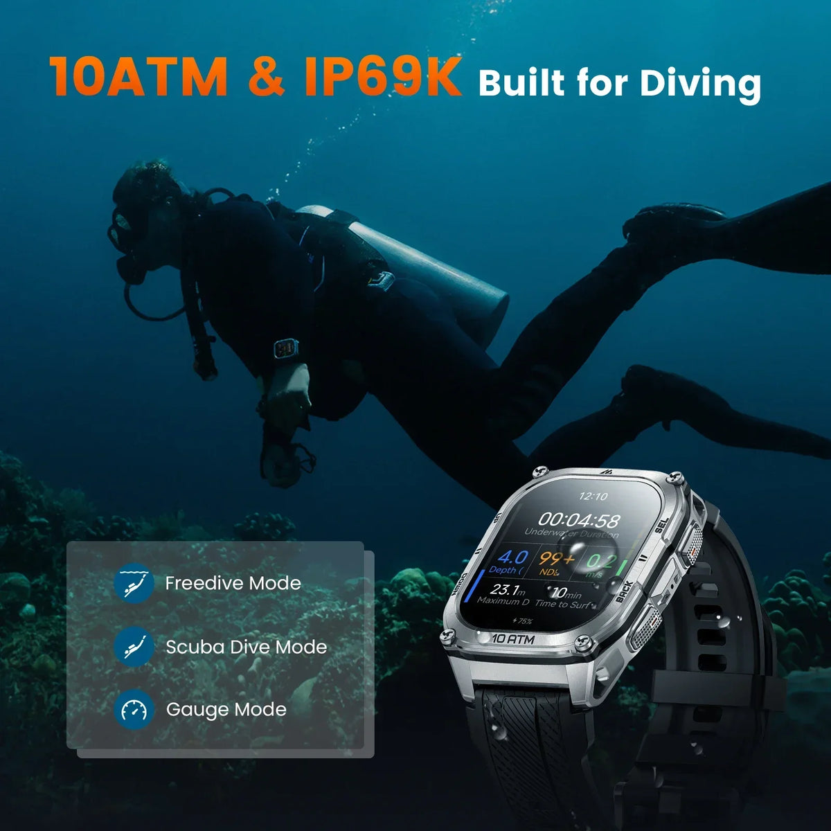KOSPET Tank M4 GPS Smartwatch With Offline Maps Health Tracking