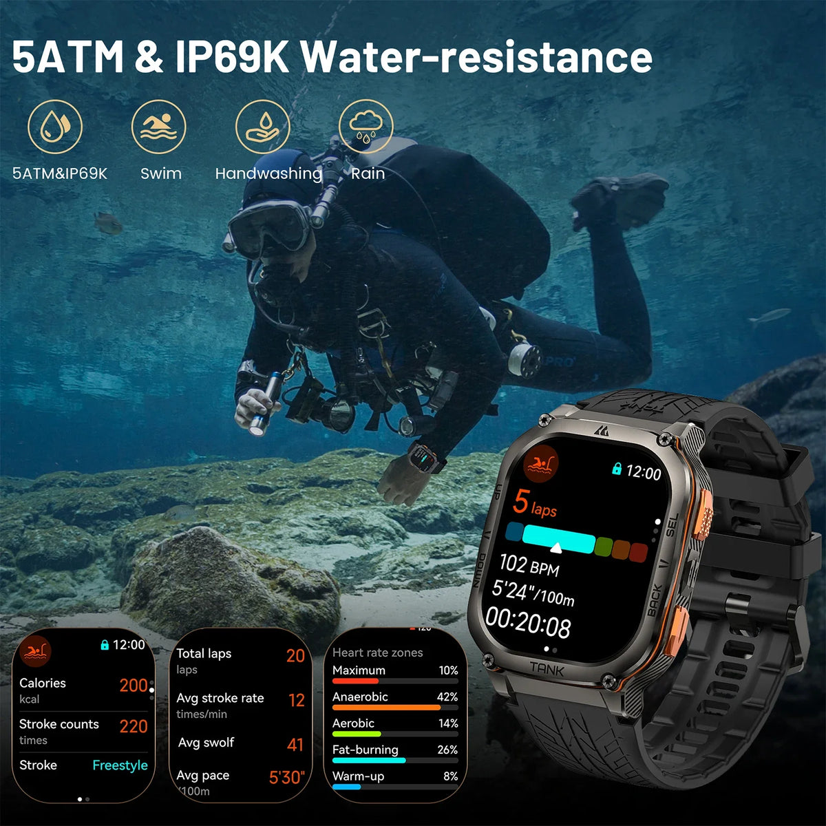 KOSPET Tank M3 Ultra GPS Smartwatch Bluetooth Calling Health Tracker