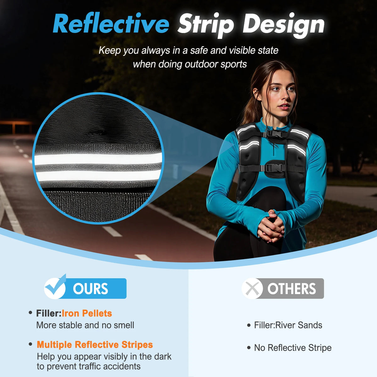 Adjustable Weighted Training Vest for Strength Running and Fitness Workouts