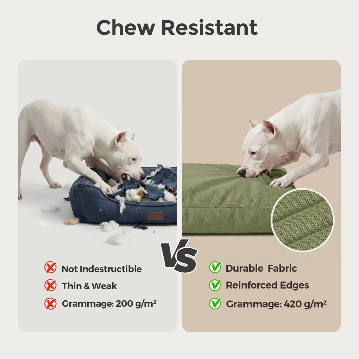 Indestructible Waterproof Canvas Dog Bed With Washable Cover
