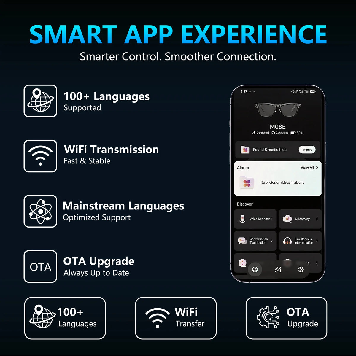 KAIGERR Smart Glasses With Camera, Bluetooth Calls And AI Translation