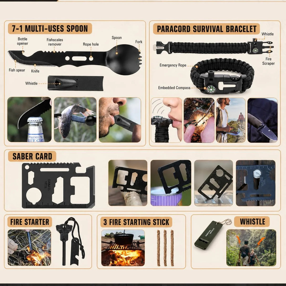 MOLLE Compatible First Aid Kit for Camping and Outdoor Emergencies