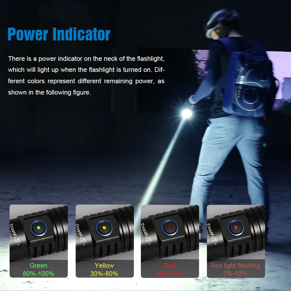 TrustFire Tactical Rechargeable LED Flashlight For Hunting And Security