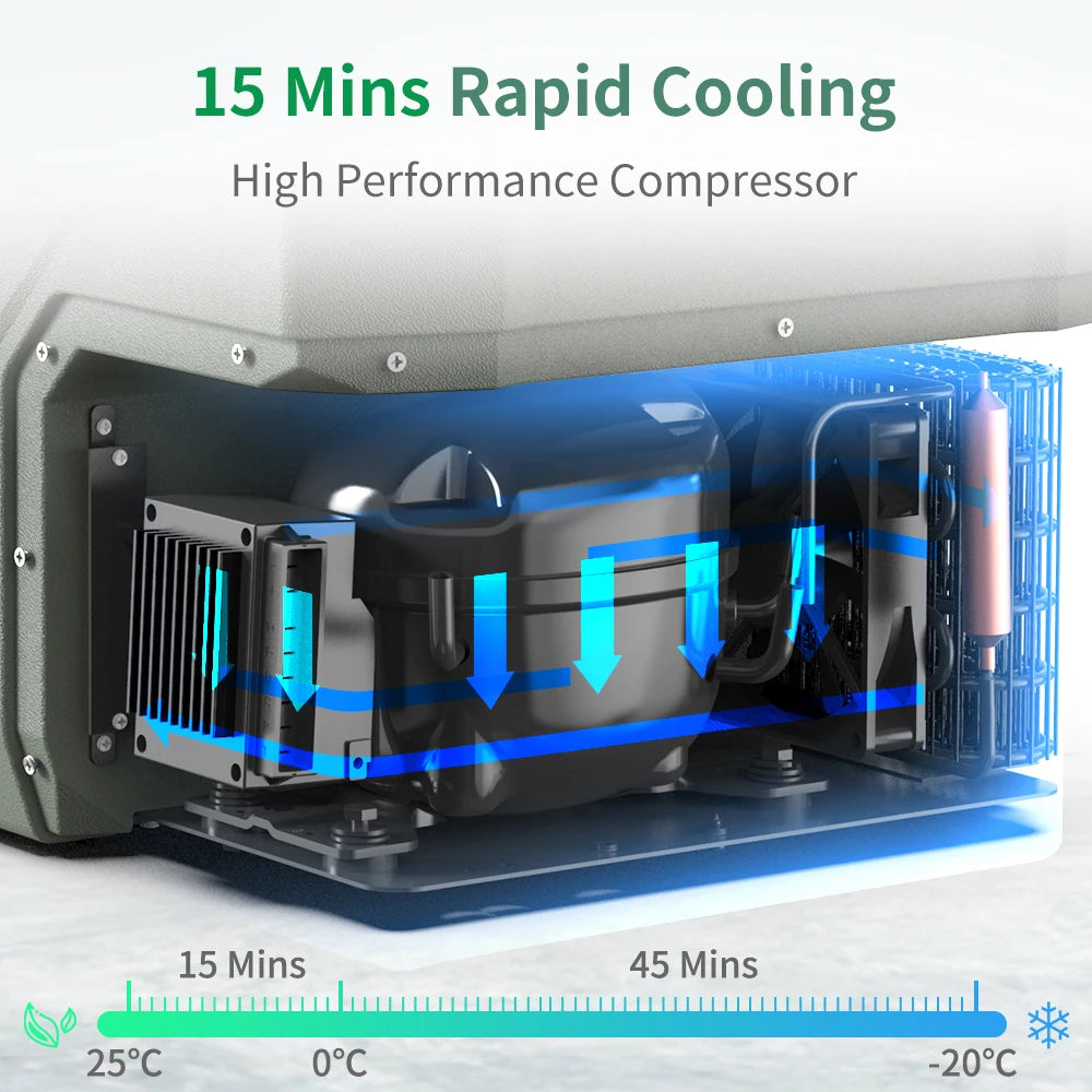 Alpicool Portable Compressor Car Refrigerator Freezer For Camping And Travel