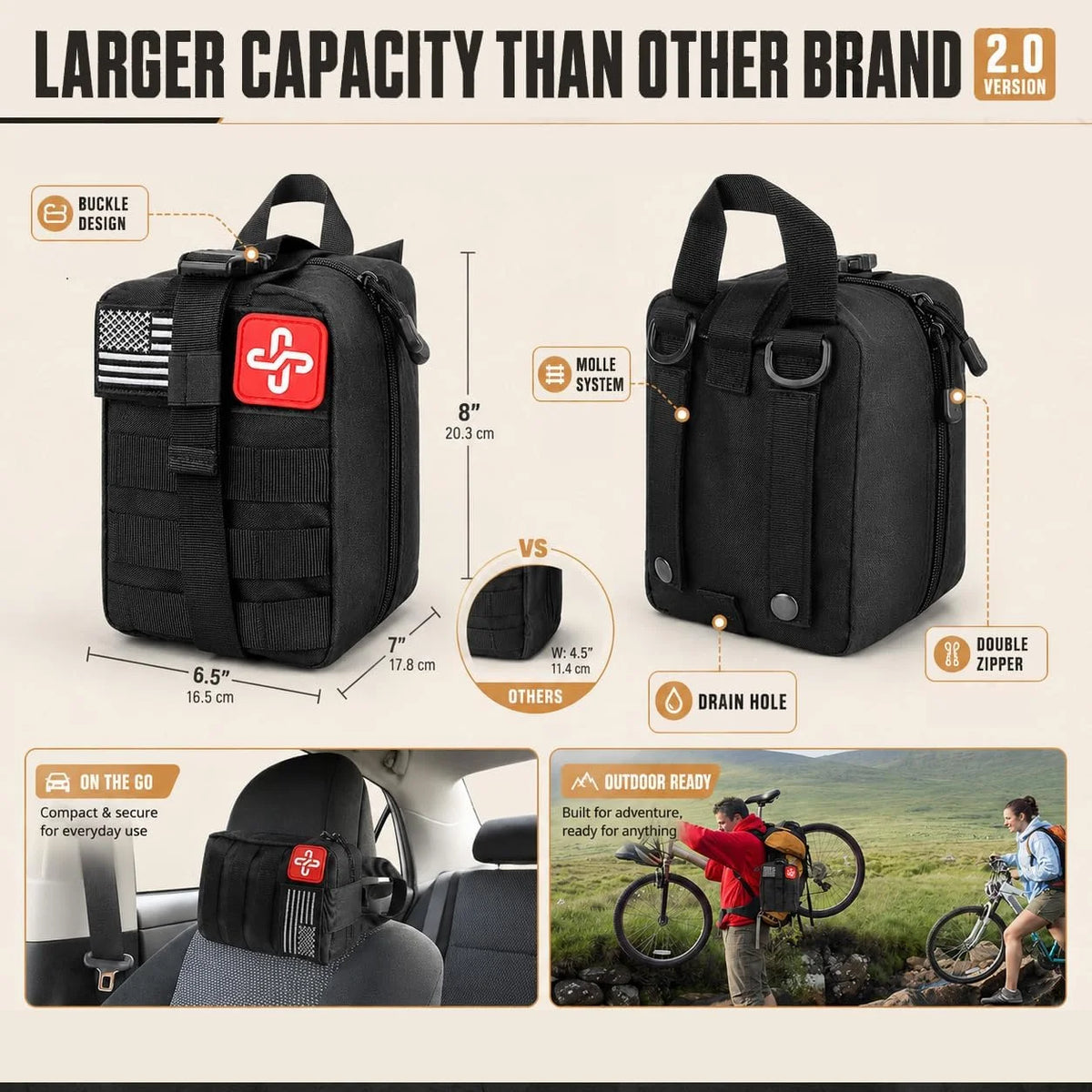 MOLLE Compatible First Aid Kit for Camping and Outdoor Emergencies