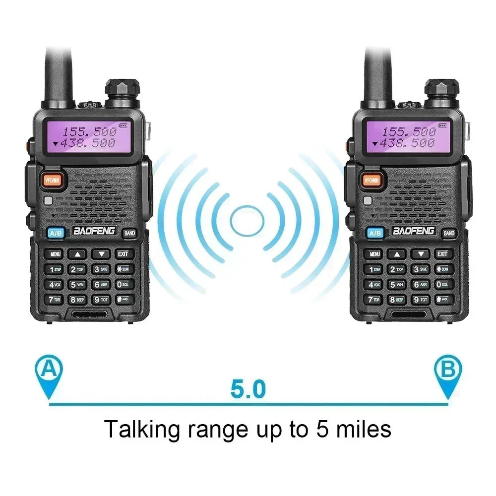 Baofeng Dual Band Handheld Two Way Radio for Outdoor Communication